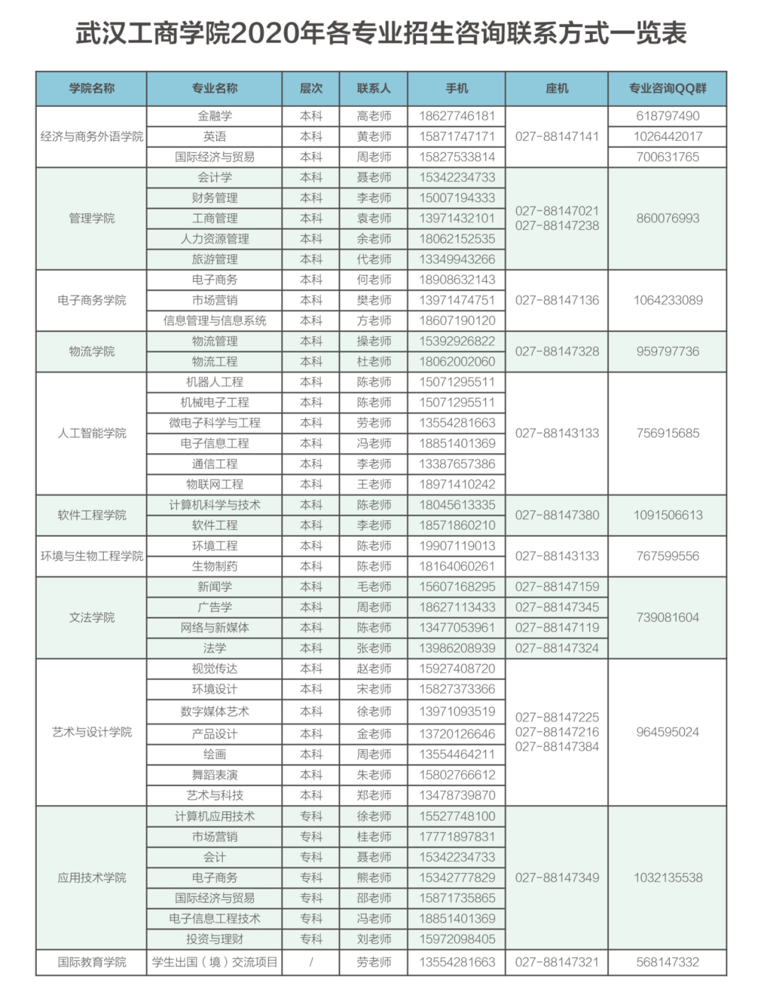 2020报考指南定稿(完整版)_13。。。.png